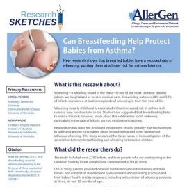 ResearchSKETCH publication